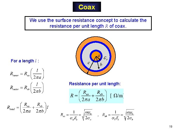 Coax We use the surface resistance concept to calculate the resistance per unit length Coax We use the surface resistance concept to calculate the resistance per unit length