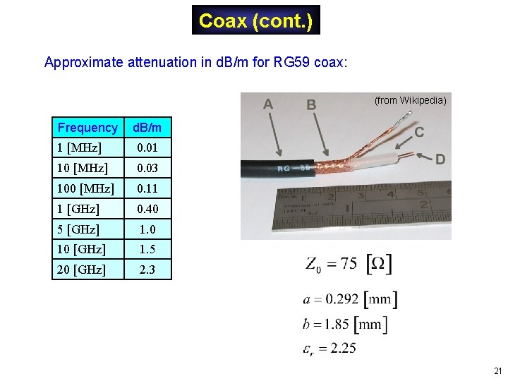 Coax (cont. ) Approximate attenuation in d. B/m for RG 59 coax: (from Wikipedia) Coax (cont. ) Approximate attenuation in d. B/m for RG 59 coax: (from Wikipedia)