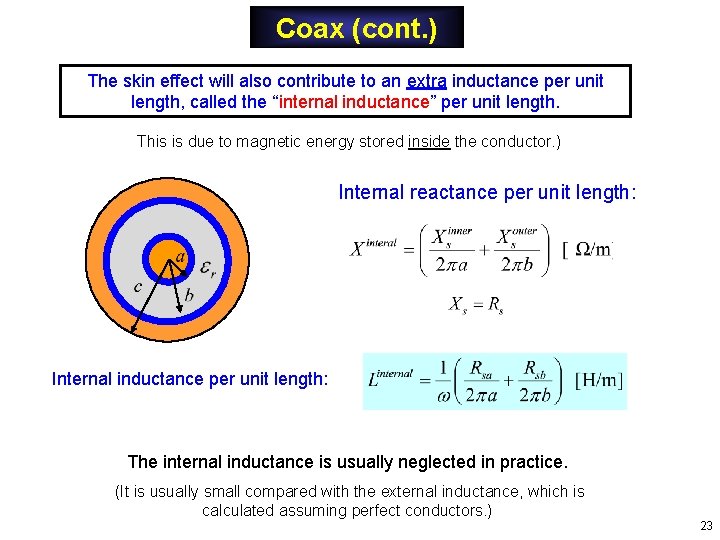 Coax (cont. ) The skin effect will also contribute to an extra inductance per Coax (cont. ) The skin effect will also contribute to an extra inductance per
