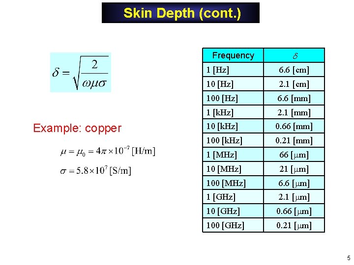 Skin Depth (cont. ) Frequency Example: copper 1 [Hz] 6. 6 [cm] 10 [Hz]