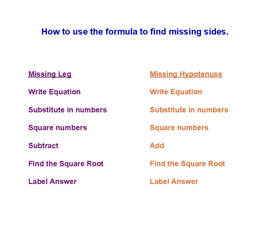 How to use the formula to find missing sides. Missing Leg Missing Hypotenuse Write