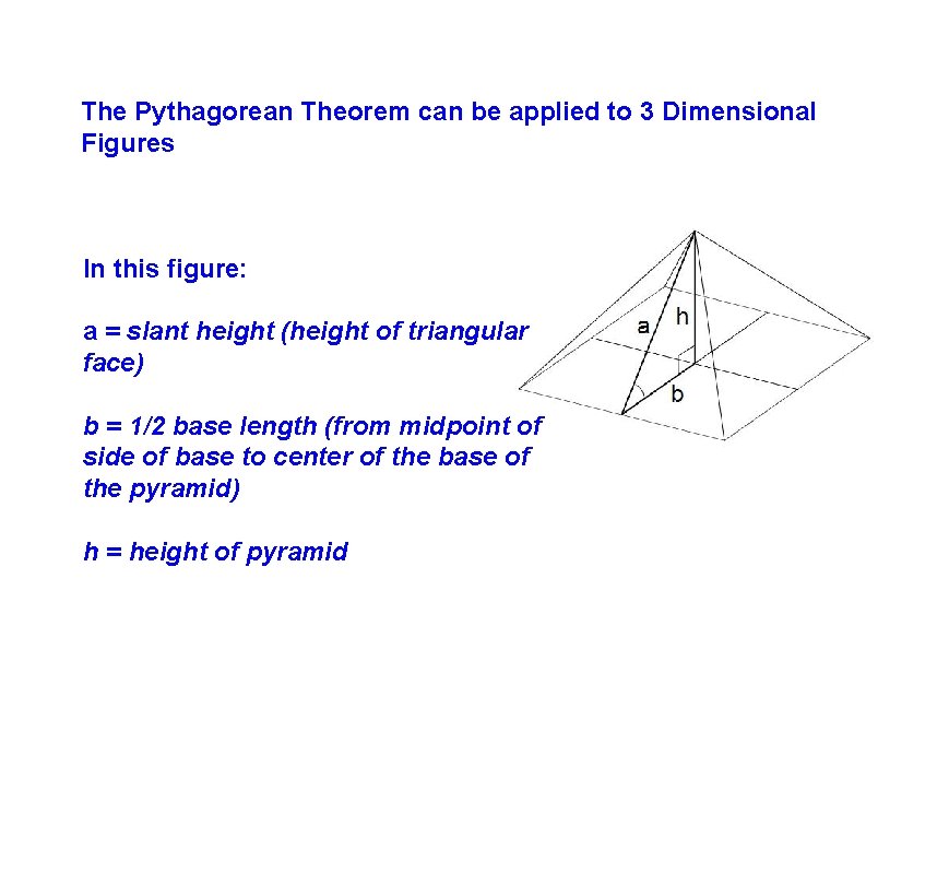 The Pythagorean Theorem can be applied to 3 Dimensional Figures In this figure: a