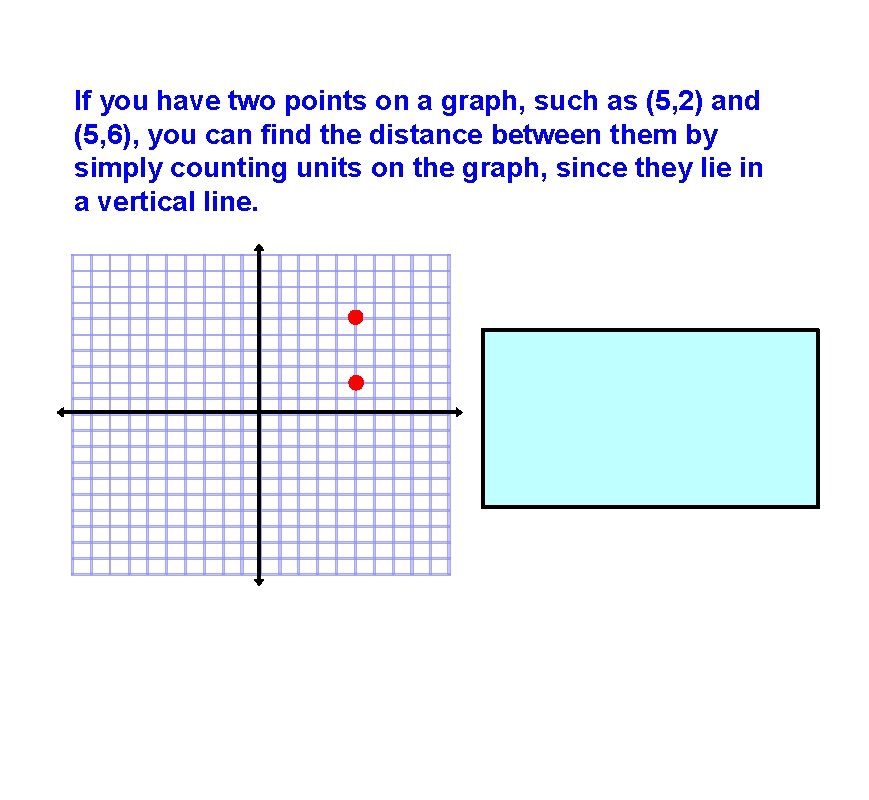 If you have two points on a graph, such as (5, 2) and (5,