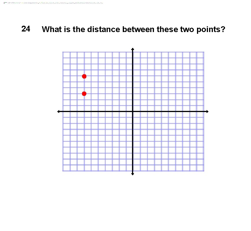 24 What is the distance between these two points? 