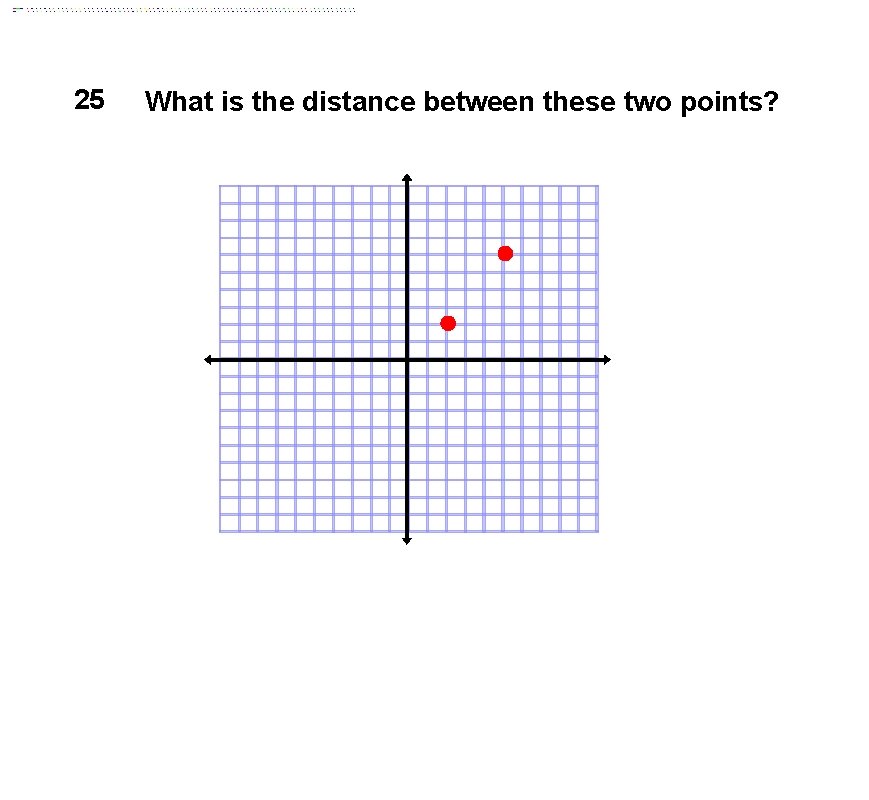 25 What is the distance between these two points? 