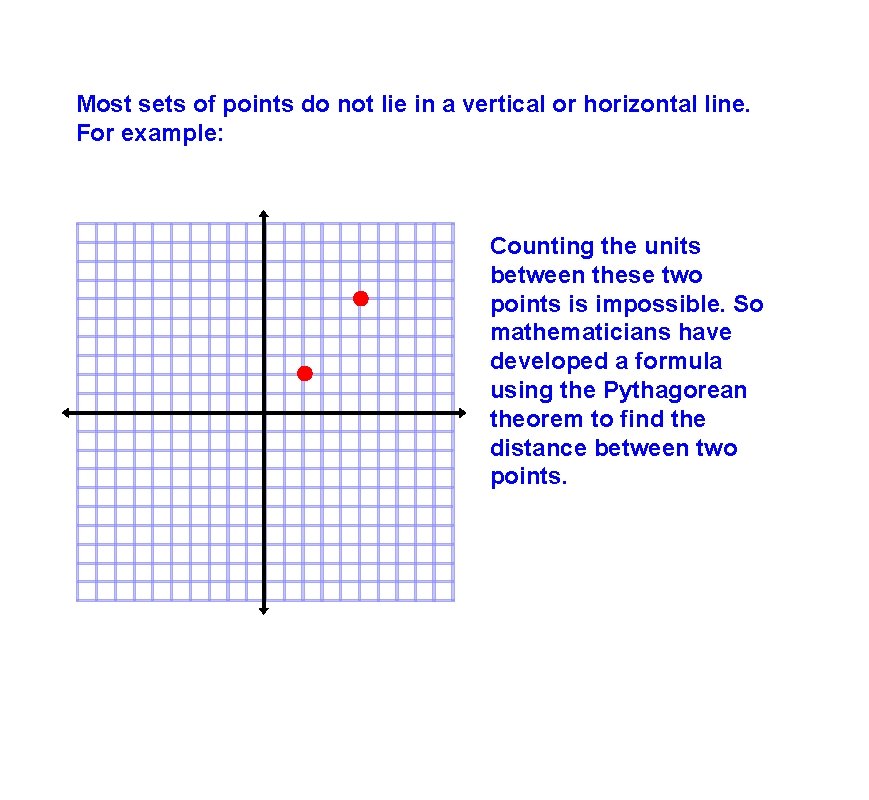 Most sets of points do not lie in a vertical or horizontal line. For