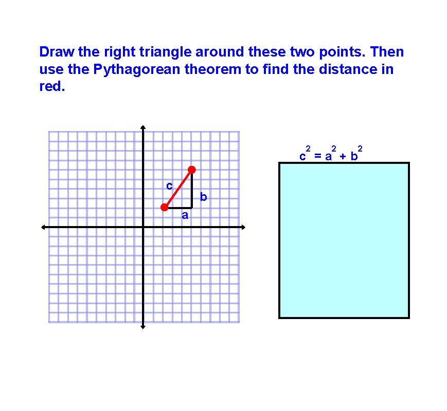 Draw the right triangle around these two points. Then use the Pythagorean theorem to