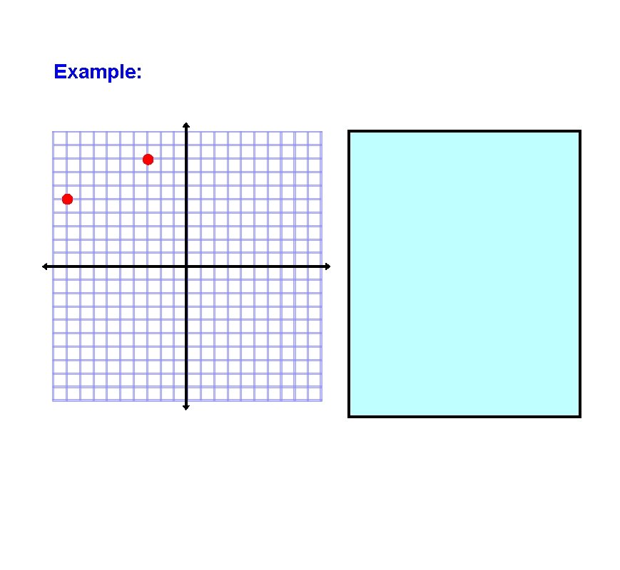 Example: 2 2 2 c 2= a 2+ b 2 c =3 +6 c