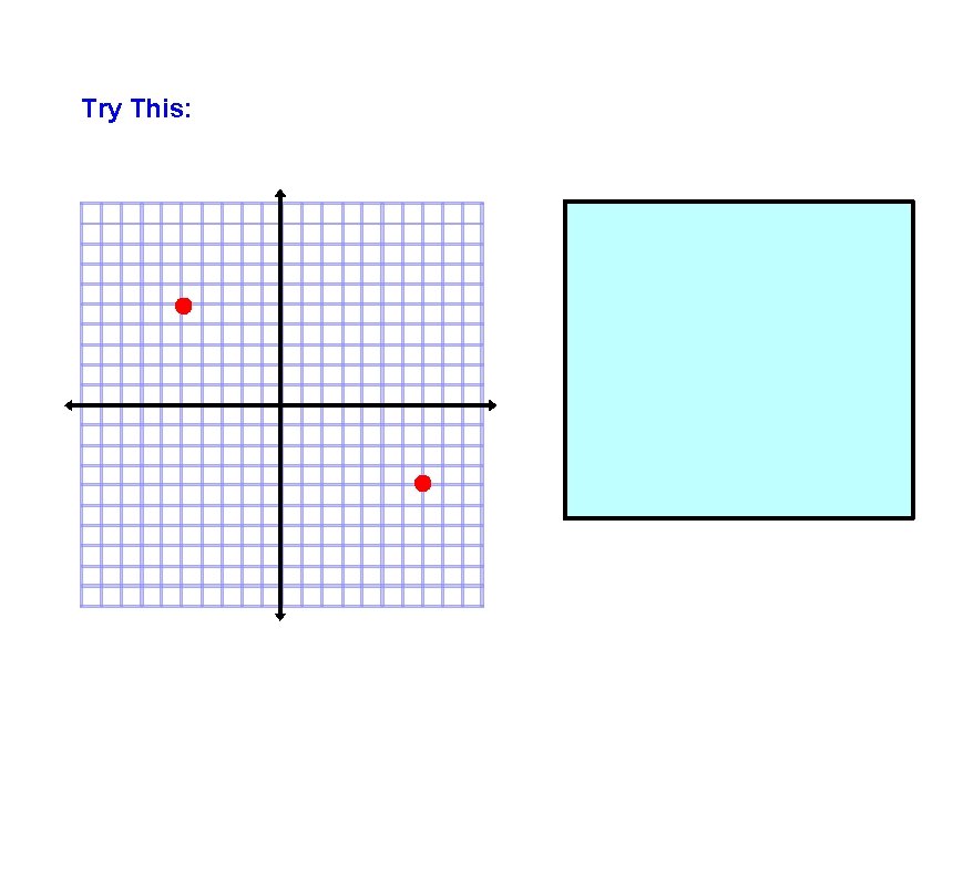 Try This: 2 2 2 c 2= a 2+ b 2 c = 9