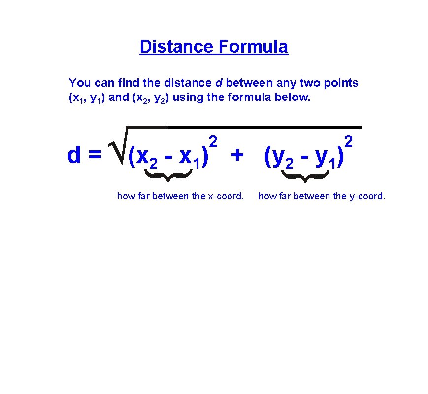Distance Formula You can find the distance d between any two points (x 1,