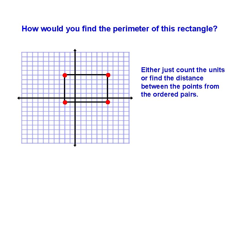 How would you find the perimeter of this rectangle? Either just count the units