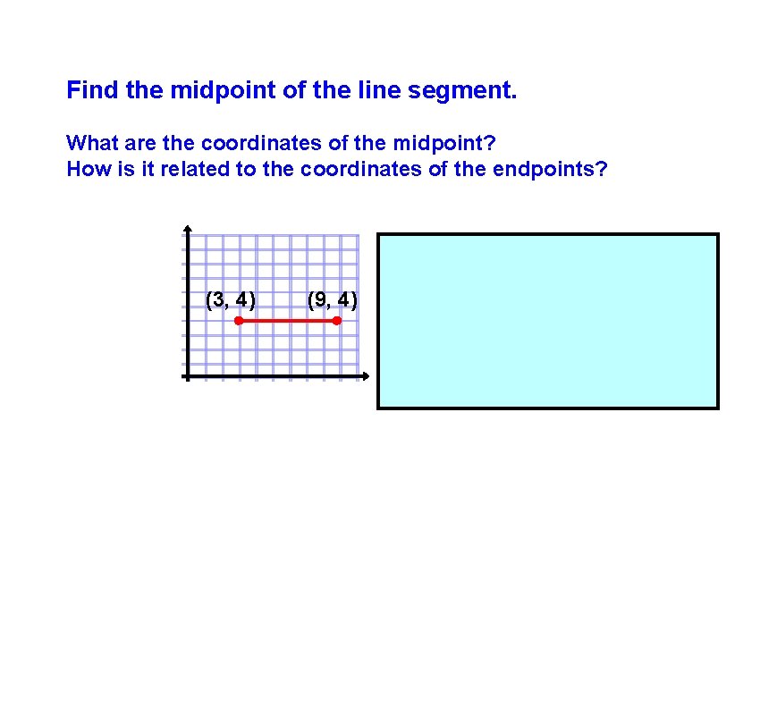 Find the midpoint of the line segment. What are the coordinates of the midpoint?