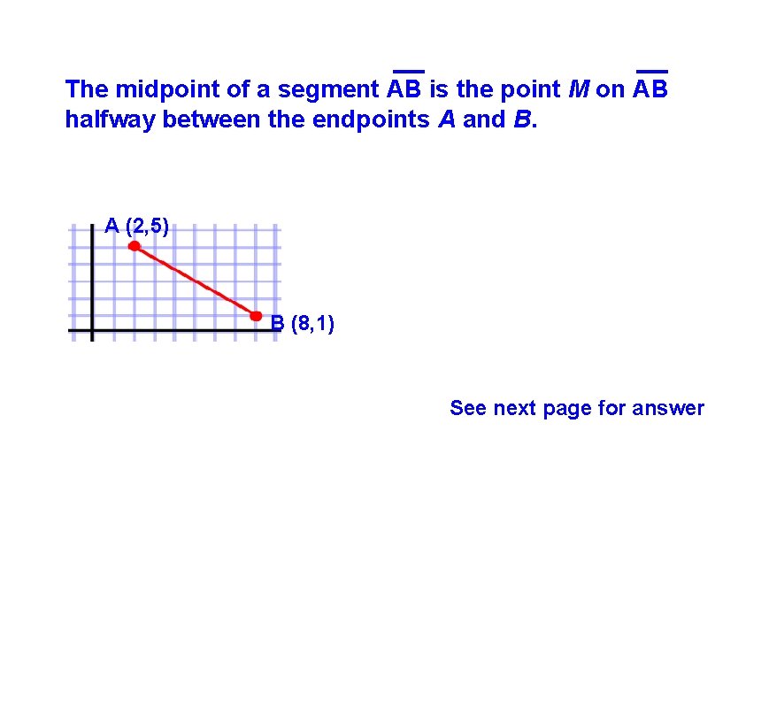 The midpoint of a segment AB is the point M on AB halfway between