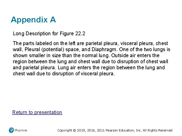 Appendix A Long Description for Figure 22. 2 The parts labeled on the left Appendix A Long Description for Figure 22. 2 The parts labeled on the left