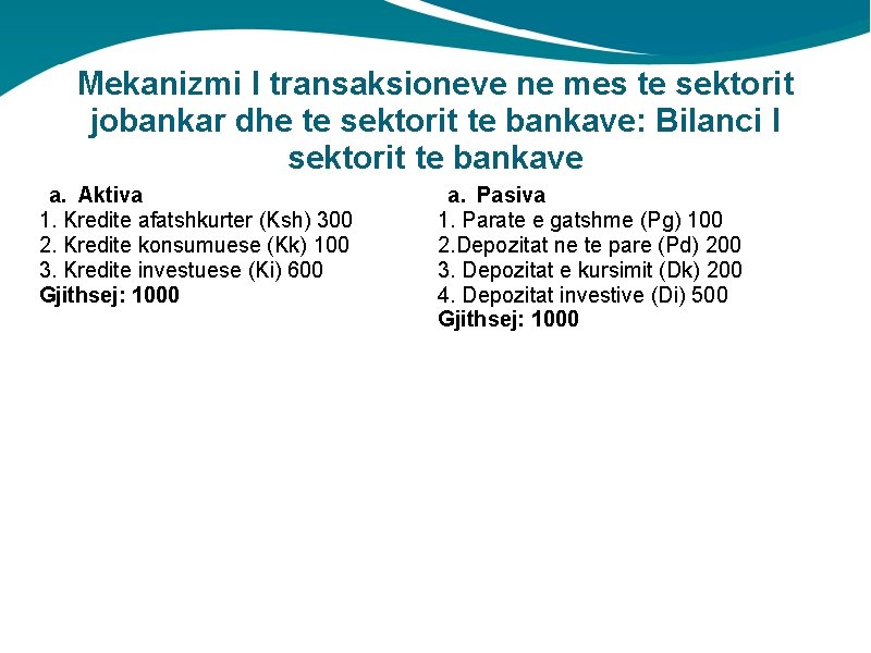 Mekanizmi I transaksioneve ne mes te sektorit jobankar dhe te sektorit te bankave: Bilanci