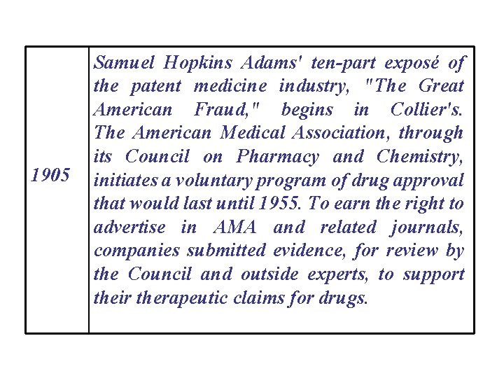 1905 Samuel Hopkins Adams' ten-part exposé of the patent medicine industry, "The Great American