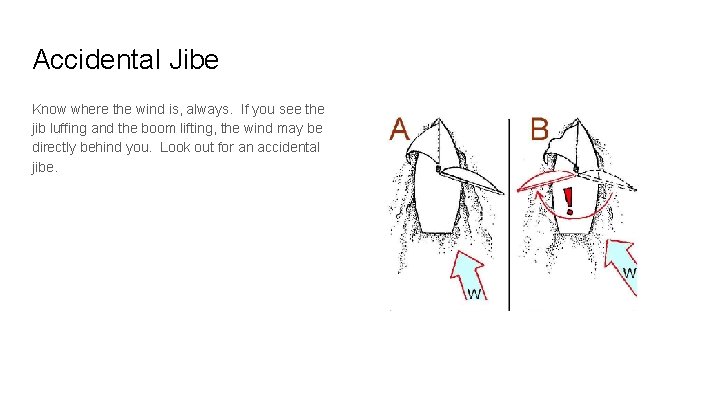 Accidental Jibe Know where the wind is, always. If you see the jib luffing