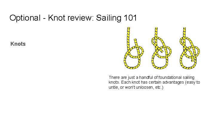 Optional - Knot review: Sailing 101 Knots There are just a handful of foundational