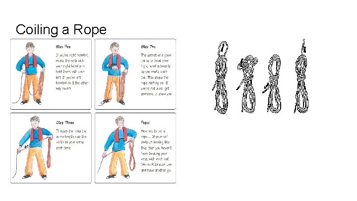 Coiling a Rope 