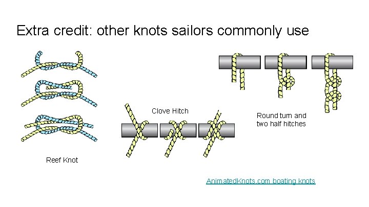 Extra credit: other knots sailors commonly use Clove Hitch Round turn and two half