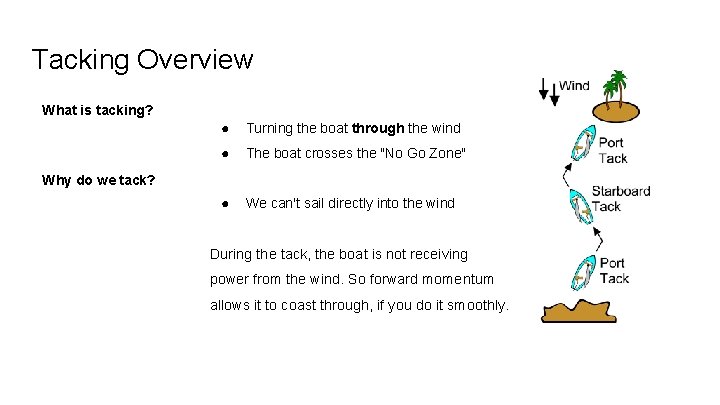 Tacking Overview What is tacking? ● Turning the boat through the wind ● The