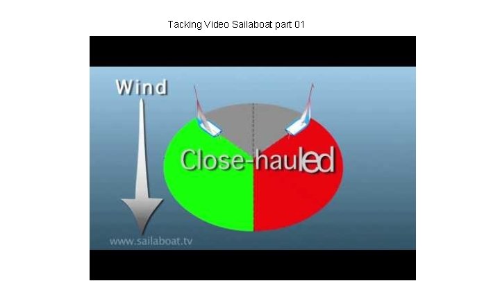 Tacking Video Sailaboat part 01 