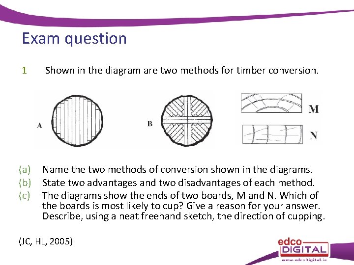 Exam question 1 Shown in the diagram are two methods for timber conversion. (a)