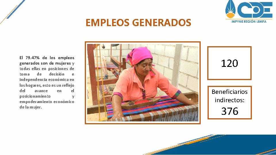 EMPLEOS GENERADOS El 79. 47% de los empleos generados son de mujeres y todas EMPLEOS GENERADOS El 79. 47% de los empleos generados son de mujeres y todas
