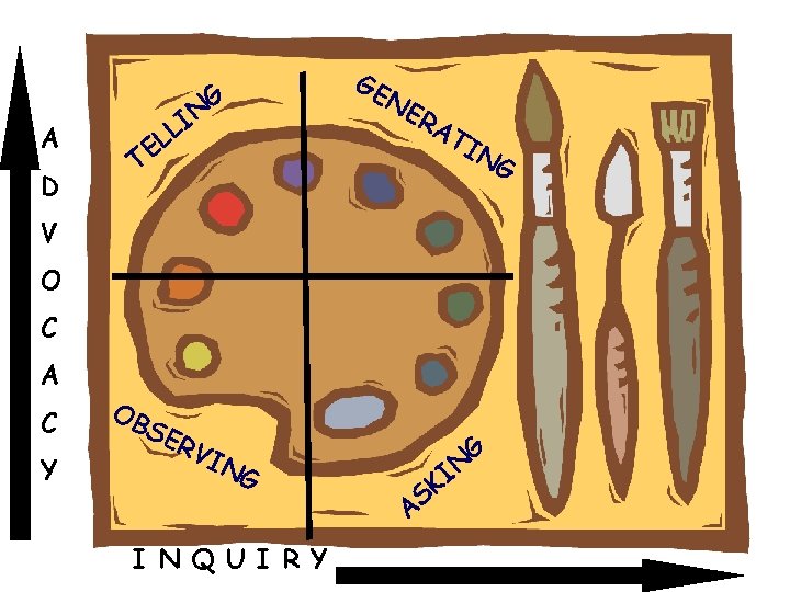 A D TE GE NE G IN LL RA TI NG V O C