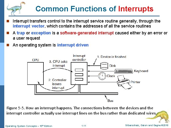 Chapter 1 Introduction Operating System Concepts 10 h
