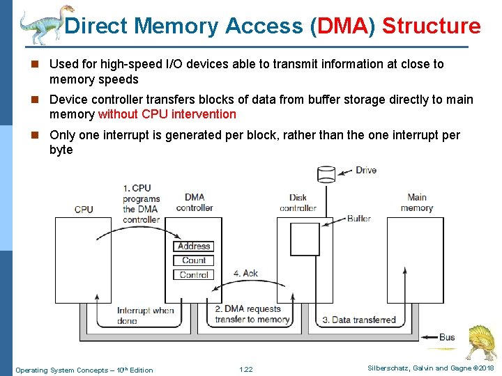 Direct Memory Access (DMA) Structure n Used for high-speed I/O devices able to transmit Direct Memory Access (DMA) Structure n Used for high-speed I/O devices able to transmit