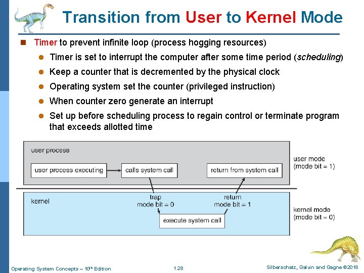 Transition from User to Kernel Mode n Timer to prevent infinite loop (process hogging Transition from User to Kernel Mode n Timer to prevent infinite loop (process hogging