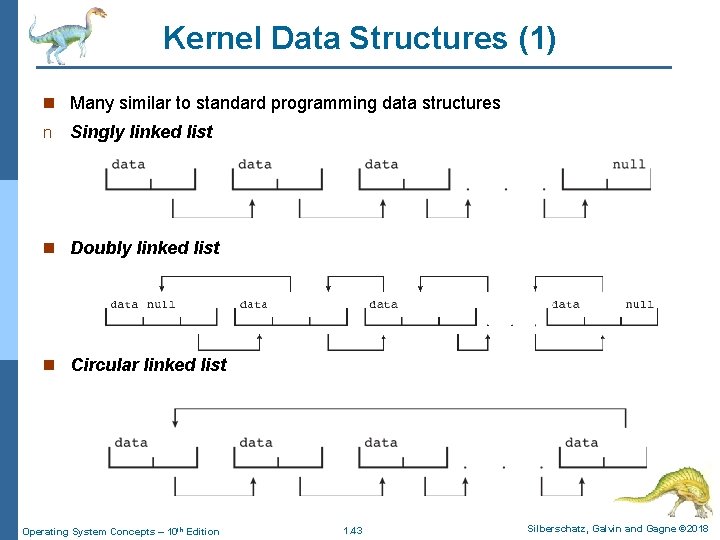 Kernel Data Structures (1) n Many similar to standard programming data structures n Singly Kernel Data Structures (1) n Many similar to standard programming data structures n Singly