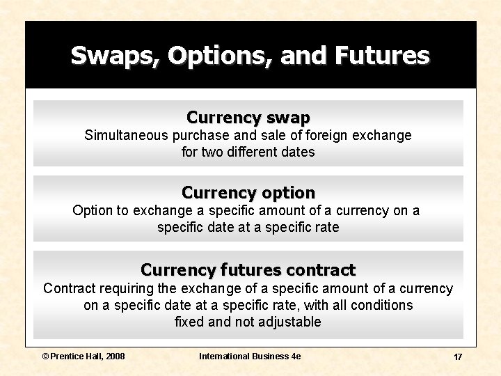 Swaps, Options, and Futures Currency swap Simultaneous purchase and sale of foreign exchange for