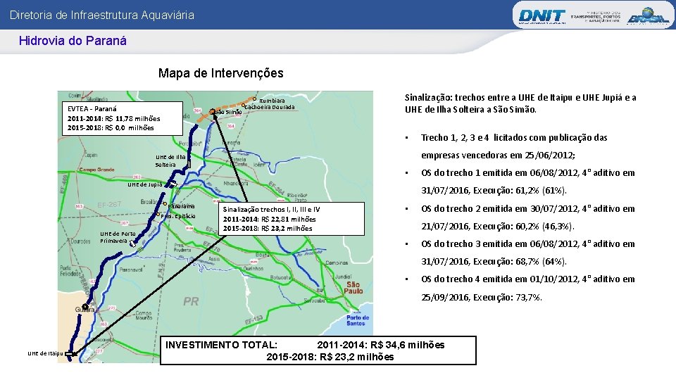 Diretoria de Infraestrutura Aquaviária Hidrovia do Paraná Mapa de Intervenções EVTEA - Paraná 2011