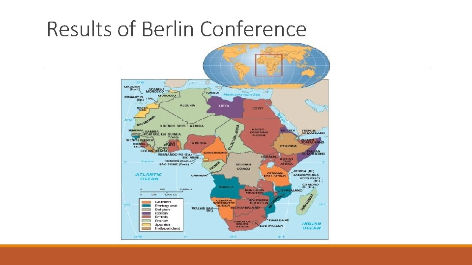 Results of Berlin Conference 