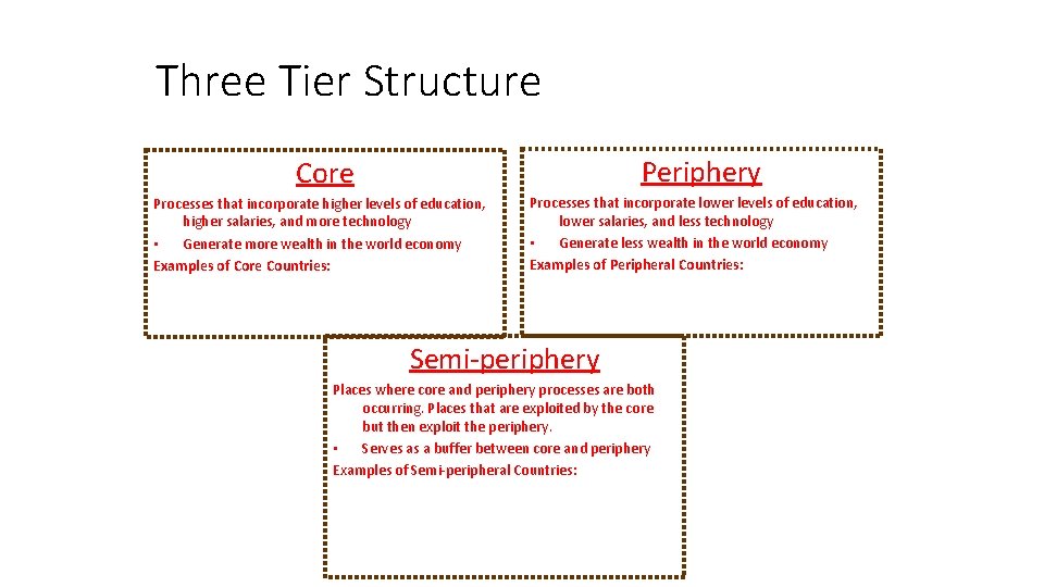 Three Tier Structure Periphery Core Processes that incorporate higher levels of education, higher salaries,