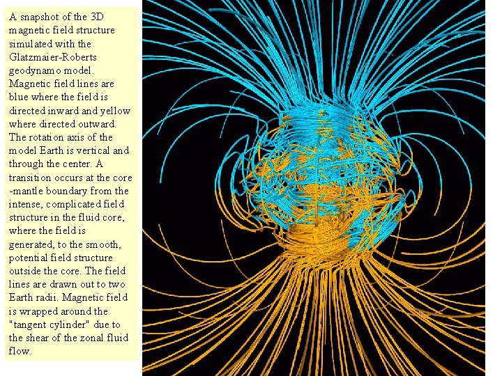 A snapshot of the 3 D magnetic field structure simulated with the Glatzmaier-Roberts geodynamo