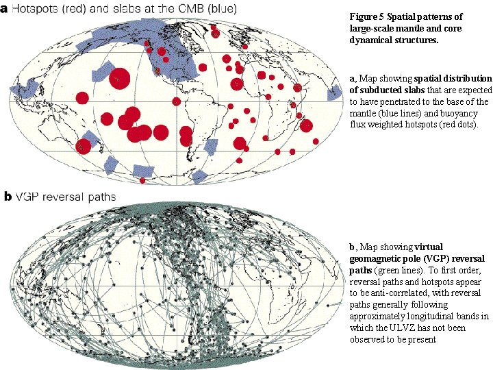 Figure 5 Spatial patterns of large-scale mantle and core dynamical structures. a, Map showing