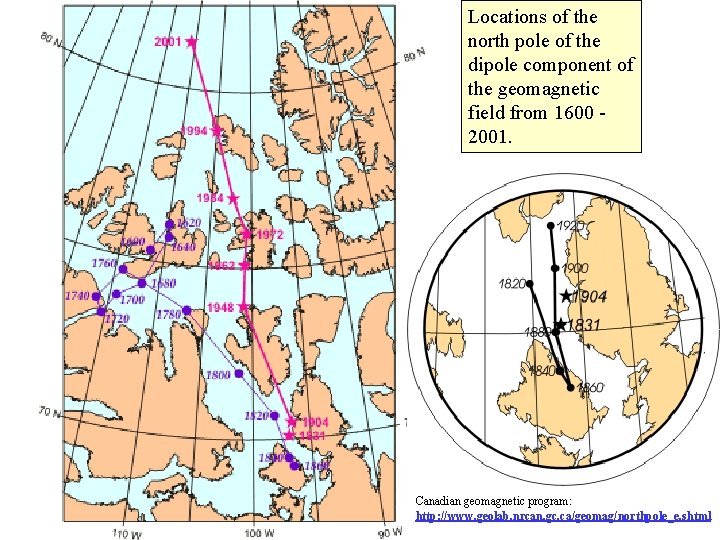 Locations of the north pole of the dipole component of the geomagnetic field from