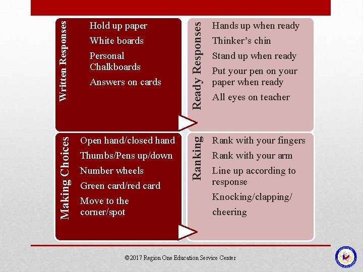 Move to the corner/spot Ready Responses Making Choices Open hand/closed hand Thumbs/Pens up/down Number