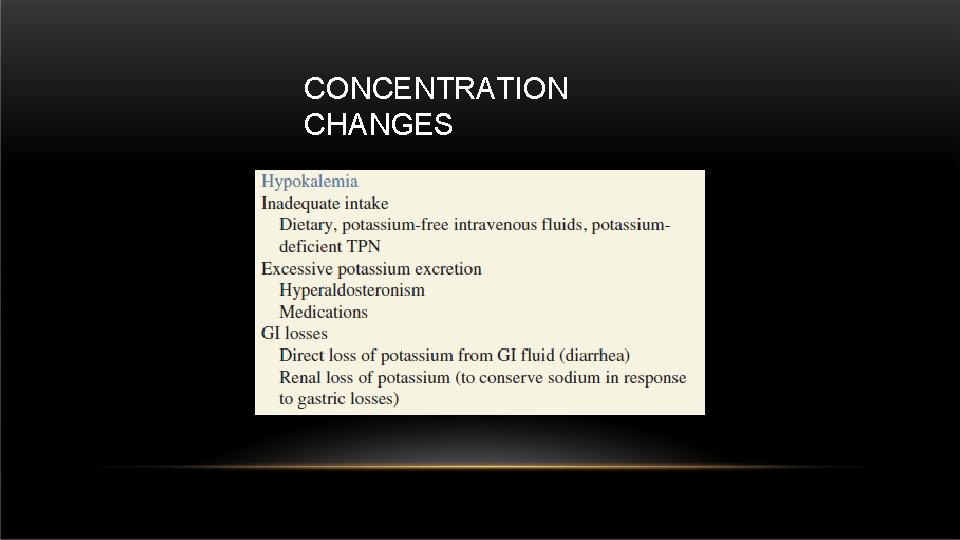 CONCENTRATION CHANGES 