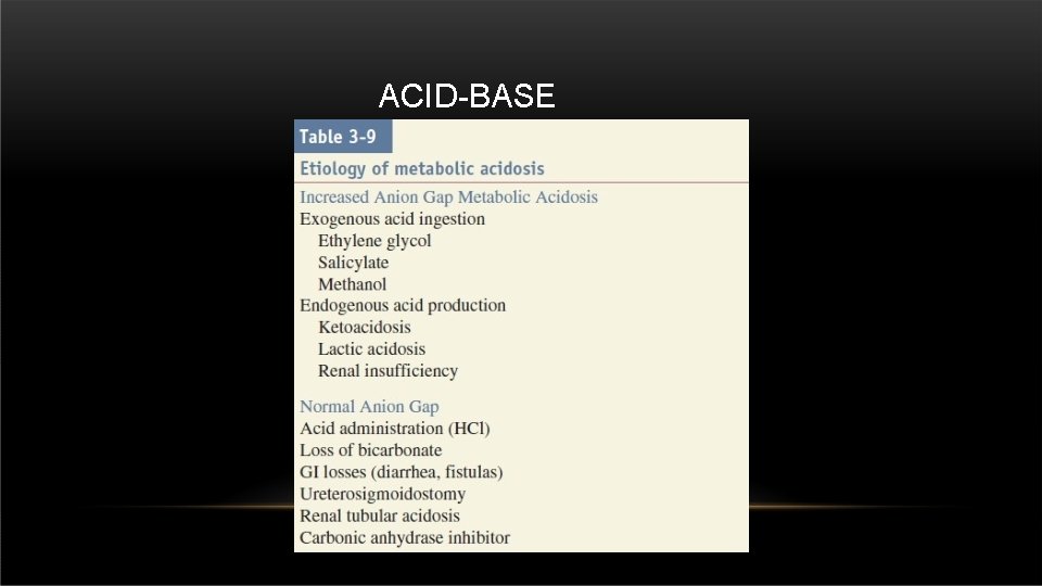 ACID-BASE BALANCE ACID-BASE BALANCE