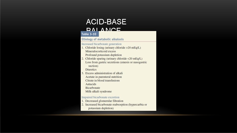 ACID-BASE BALANCE 