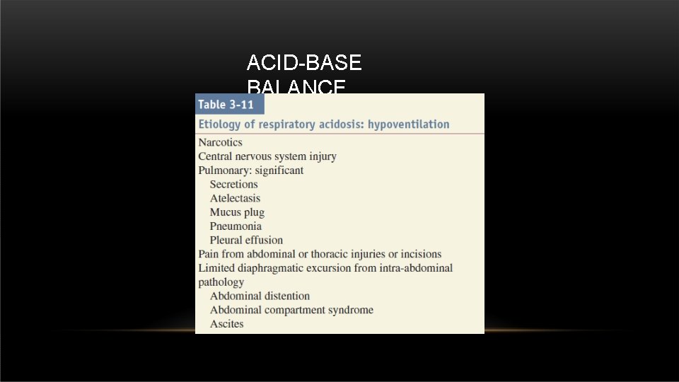 ACID-BASE BALANCE 