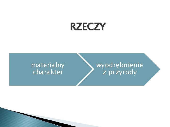 RZECZY materialny charakter wyodrębnienie z przyrody 