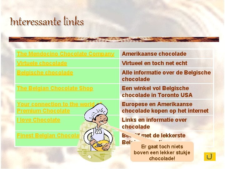 Interessante links The Mendocino Chocolate Company Amerikaanse chocolade Virtuele chocolade Virtueel en toch net