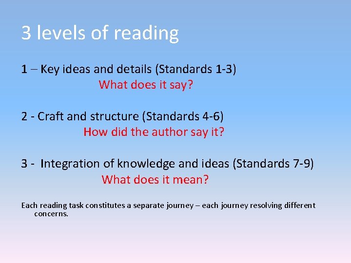 3 levels of reading 1 – Key ideas and details (Standards 1 -3) What 3 levels of reading 1 – Key ideas and details (Standards 1 -3) What