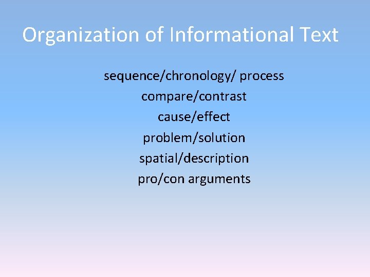 Organization of Informational Text sequence/chronology/ process compare/contrast cause/effect problem/solution spatial/description pro/con arguments Organization of Informational Text sequence/chronology/ process compare/contrast cause/effect problem/solution spatial/description pro/con arguments