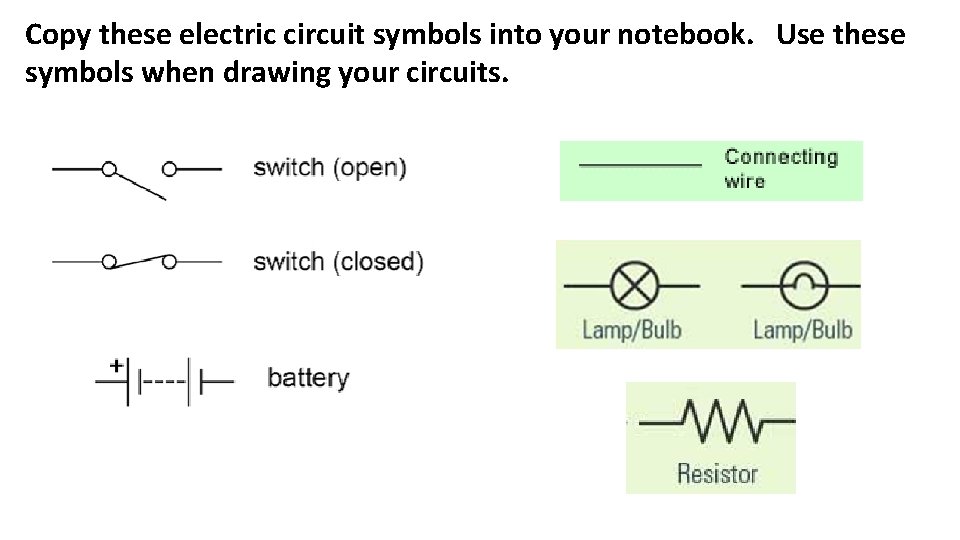 Copy these electric circuit symbols into your notebook. Use these symbols when drawing your